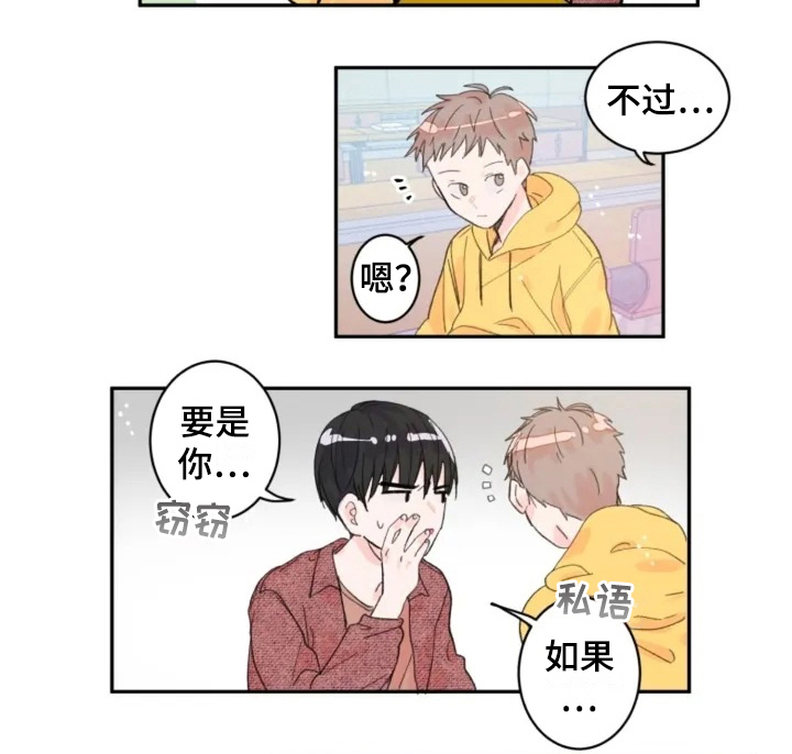 等待夜晚漫画,第3章：礼物1图