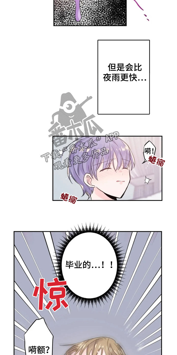 等待夜晚漫画,第32章：报酬5图