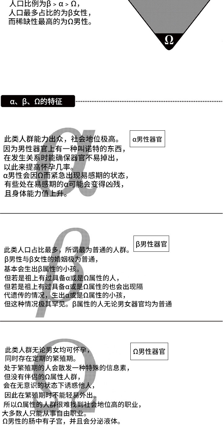 野兽先生的爱情漫画,第1章：命定的重逢2图