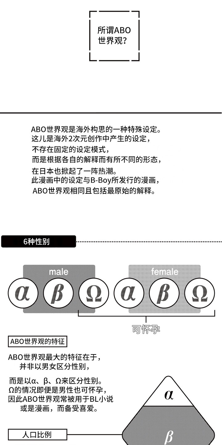 野兽先生的爱情漫画,第1章：命定的重逢1图