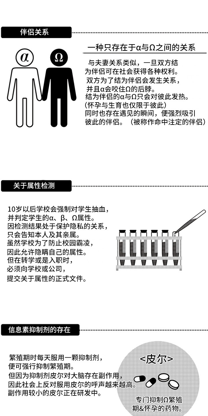 野兽先生的爱情漫画,第1章：命定的重逢3图