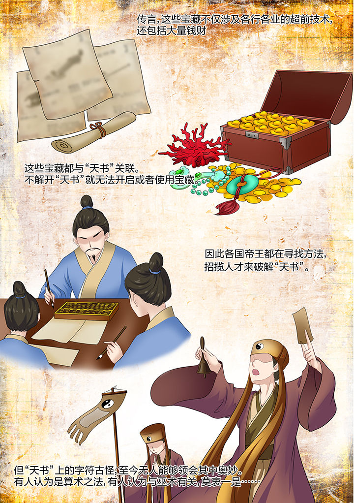 学渣女帝漫画,第28章：3图