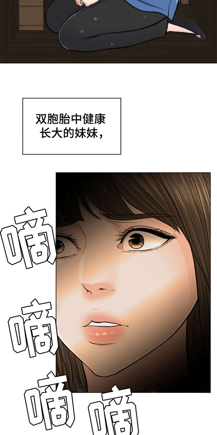 灵魂的高贵与身份无关漫画,第1章：祷告3图