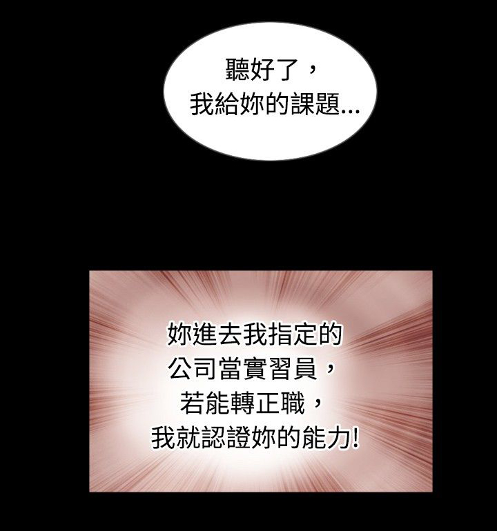 真假漫画,第31章：课题1图