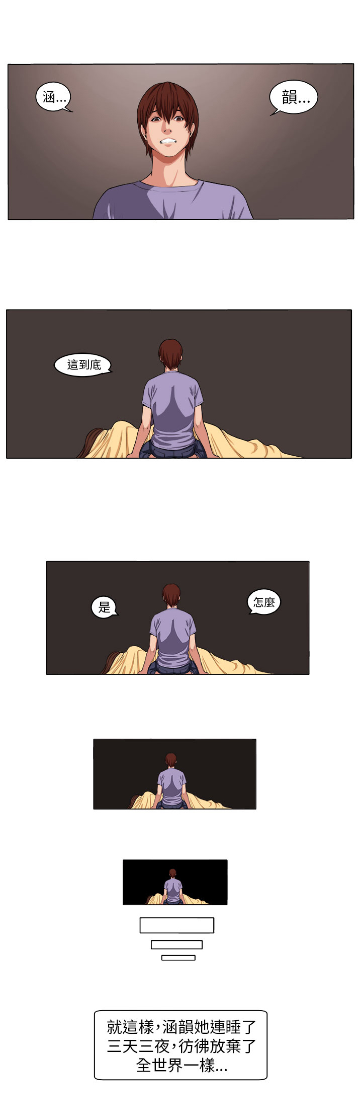 诡室惊魂漫画,第2章：痛苦2图