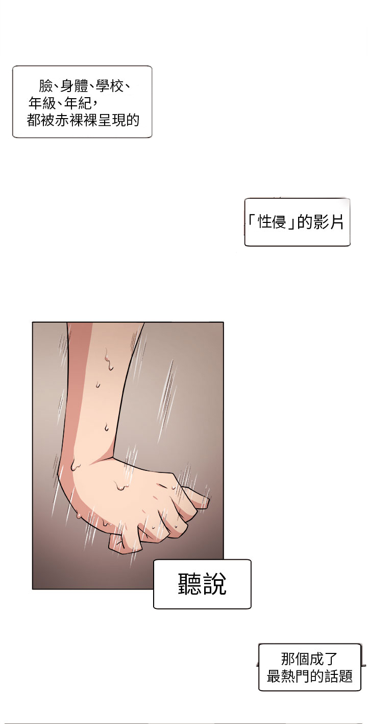 秘室惊魂漫画,第3章：自责1图