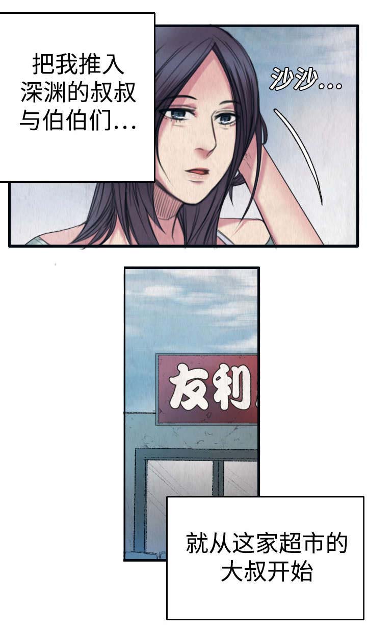 复仇之岛漫画,第3章：复仇第一站5图