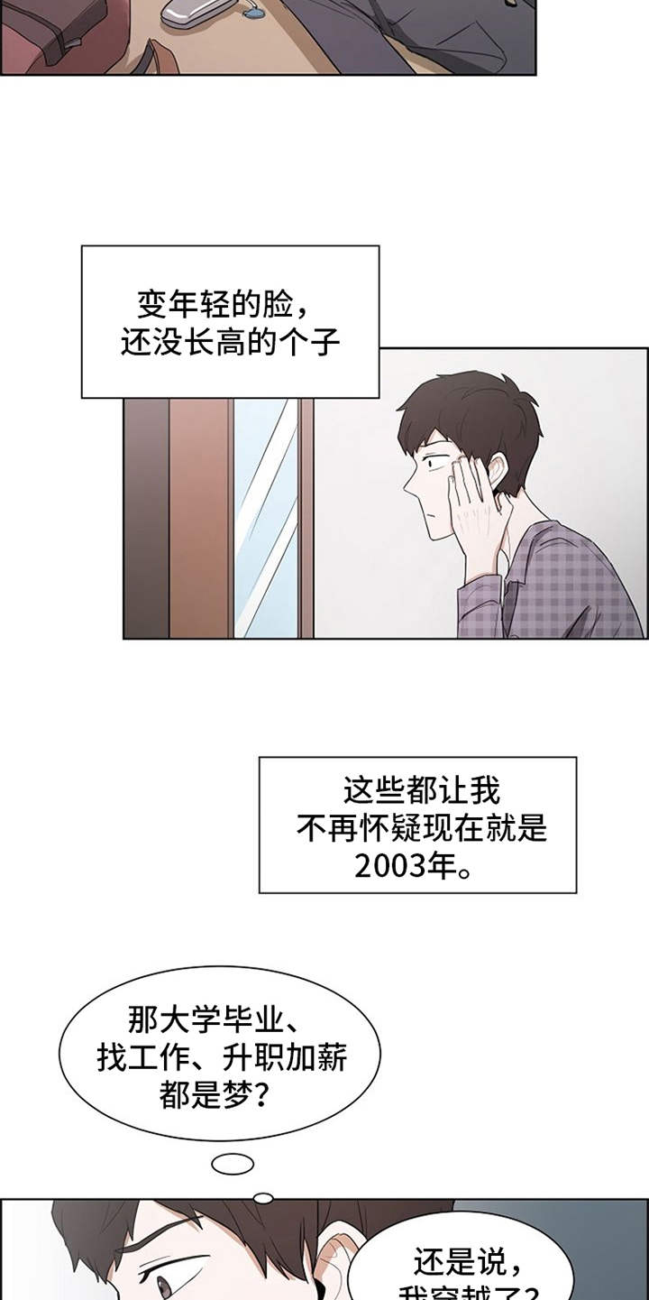 自我拯救漫画,第3章：很不真实1图