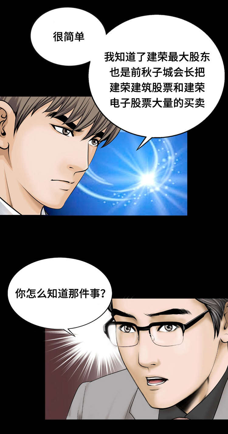 不一样的他漫画,第22章：安排3图