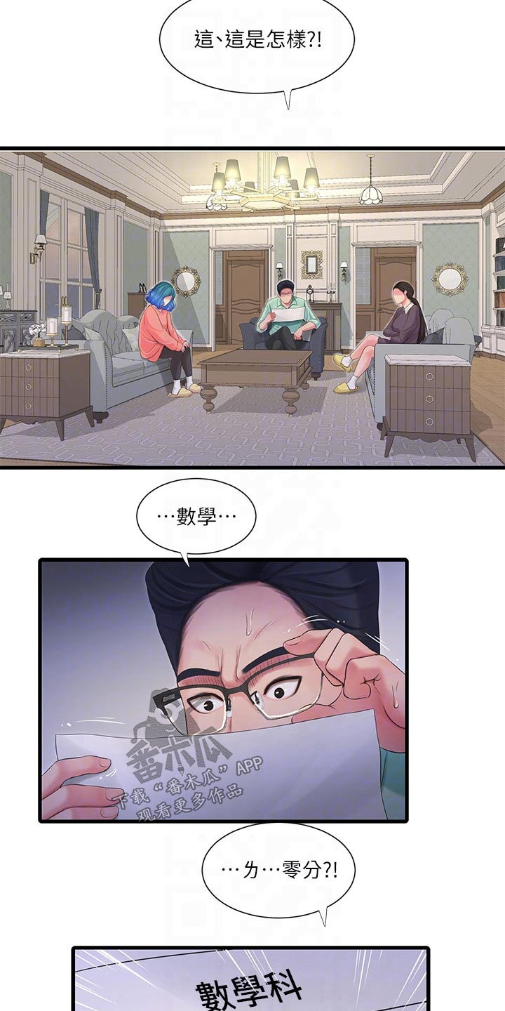 特别照顾漫画,第170章：大骂4图