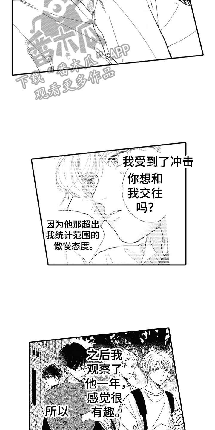 为你疯狂漫画,第15章：无法理解4图