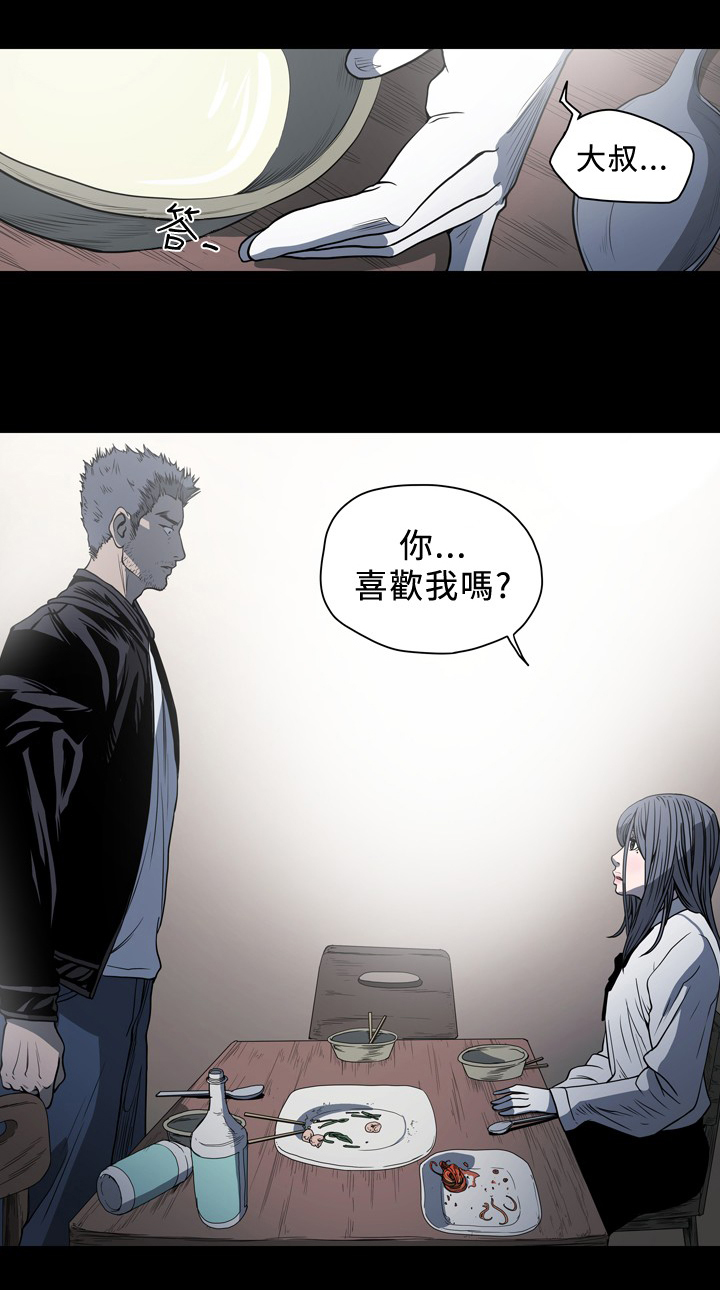 孤女无援漫画,第87章：大叔，喜欢我吗？5图