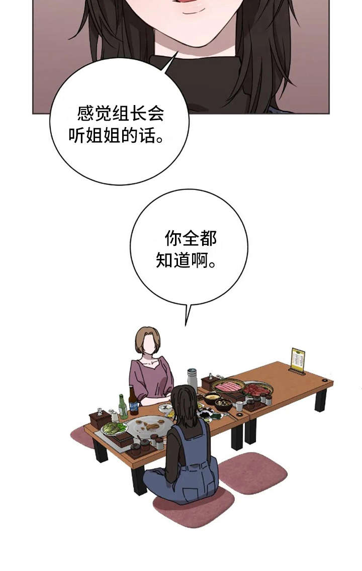 三色绘恋漫画,第31章：全都知道5图