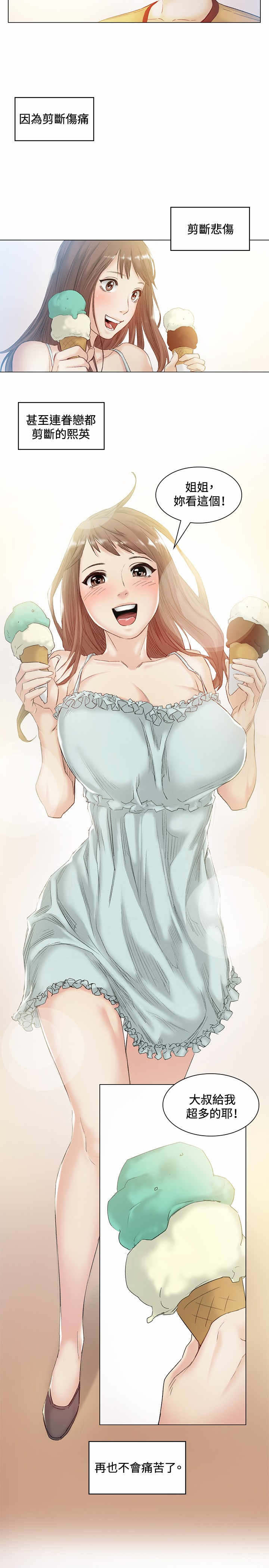 初恋漫画,第42章：忘记3图