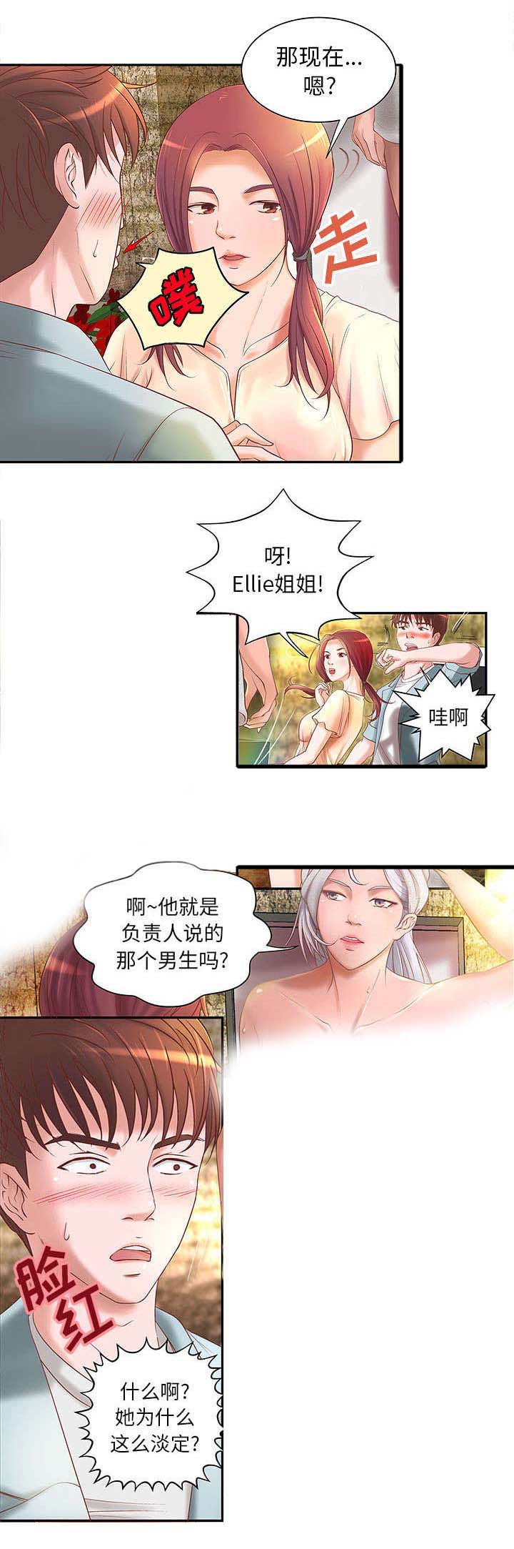 地牢漫画,第5章：兼职第一天2图
