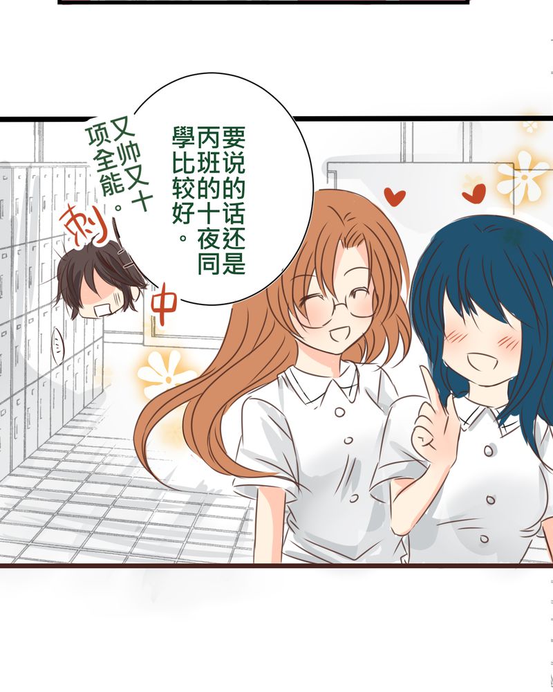 逗腐教室漫画,第25章：他与他的事情2图