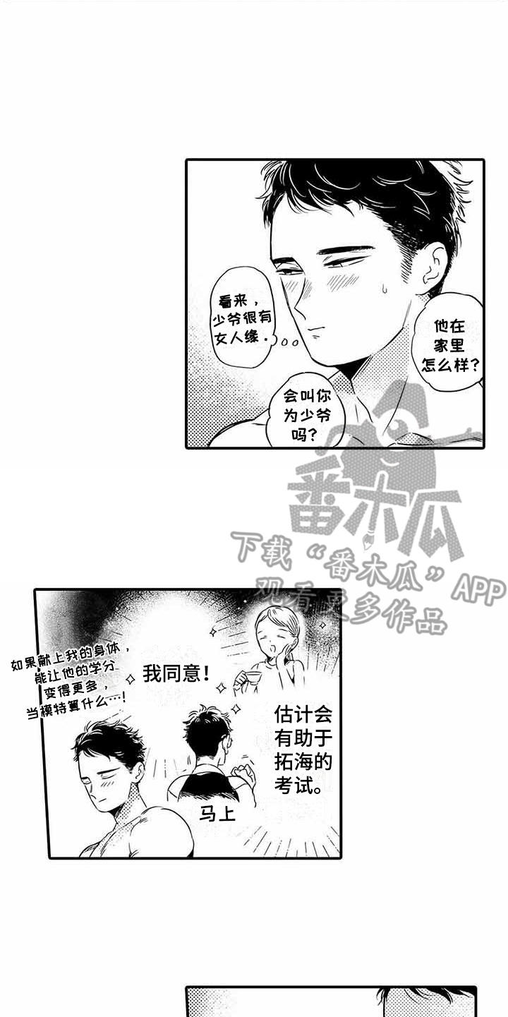 专职管家漫画,第11章：模特5图