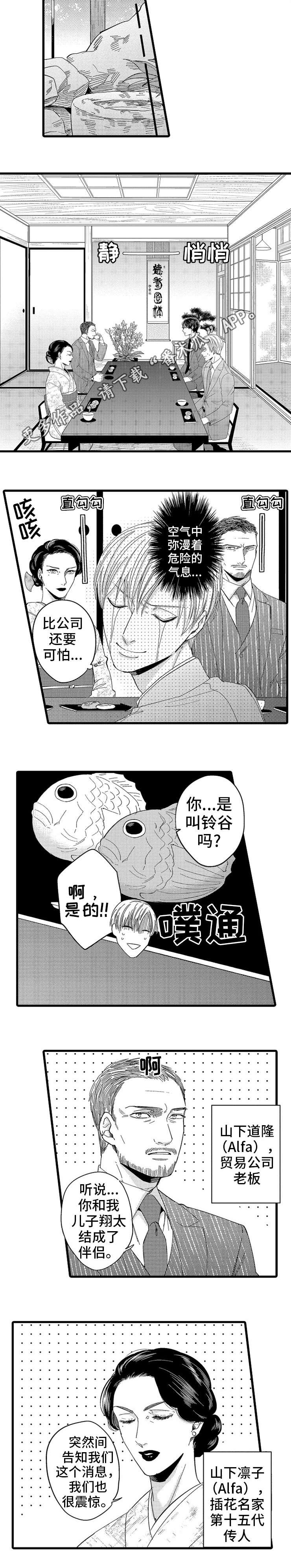 欧米伽的衣服漫画,第7章：介绍2图