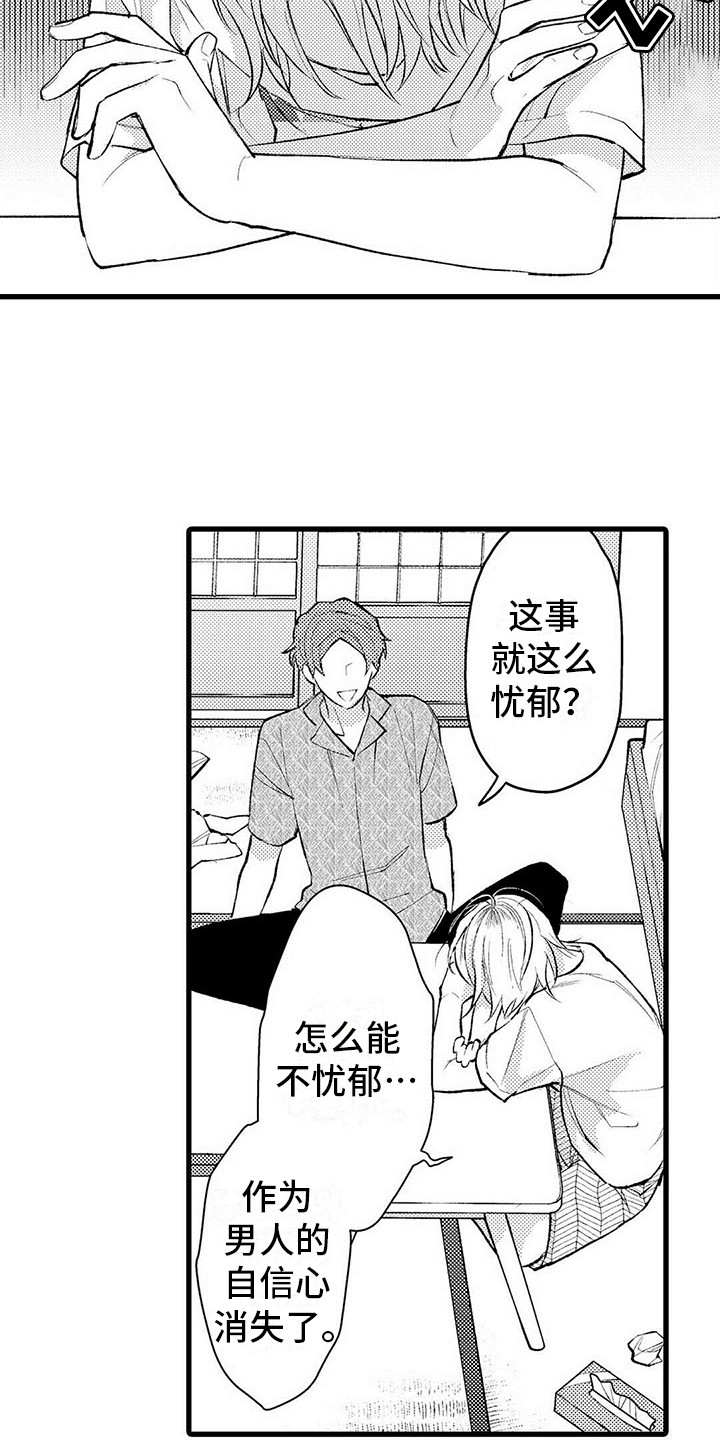 只能偷看一眼漫画,第8章：沮丧2图