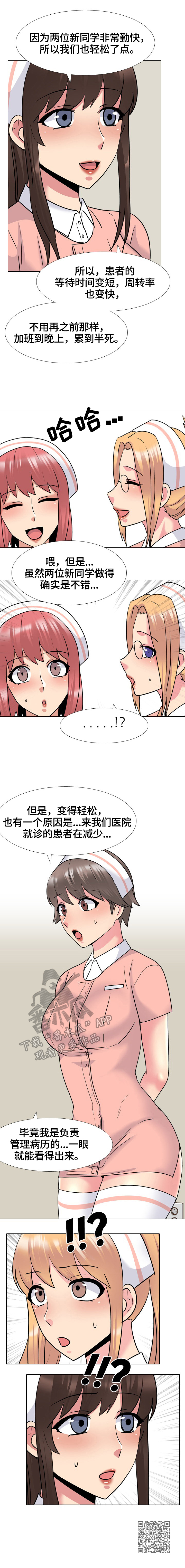 治愈漫画,第46章：病人减少3图