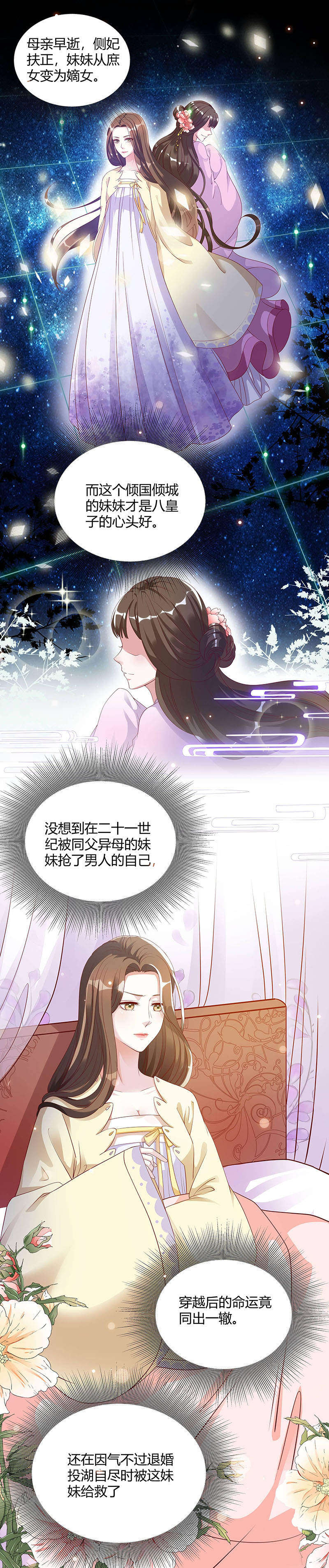 六宫风华动漫第二季合集漫画,第2章：如出一辙的命运啊2图