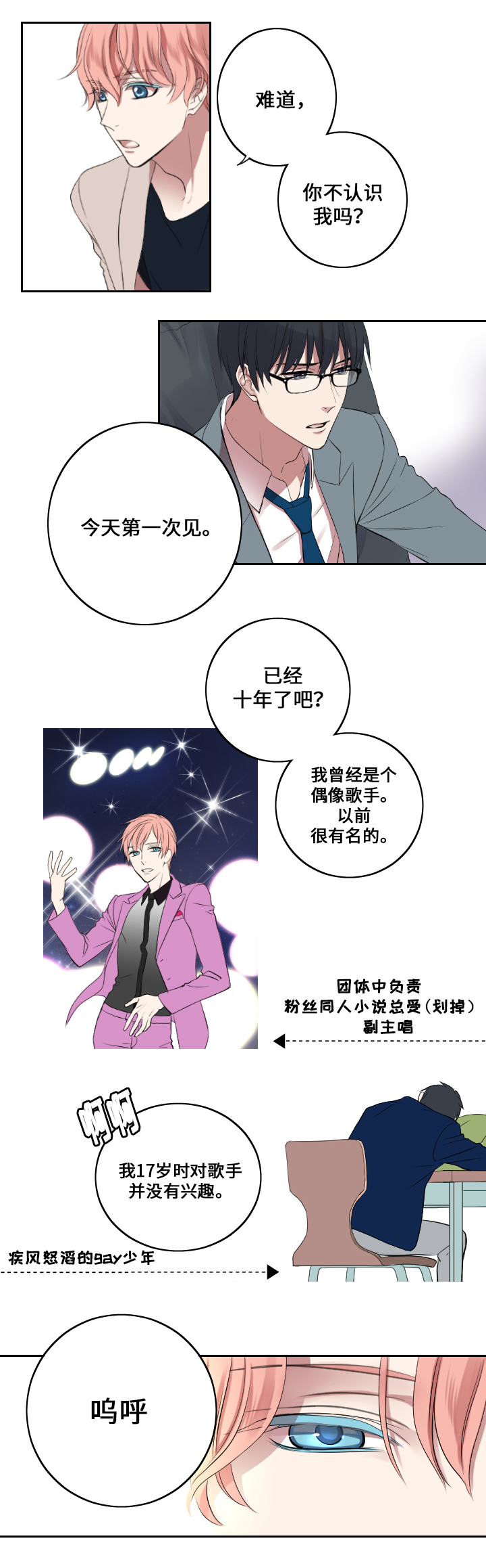 玩星漫画,第2章：回想2图
