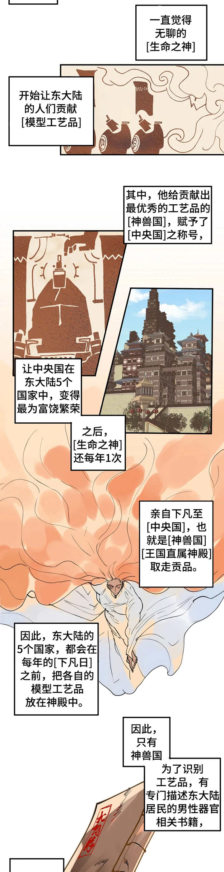 大物展漫画,第1章：大物展1图
