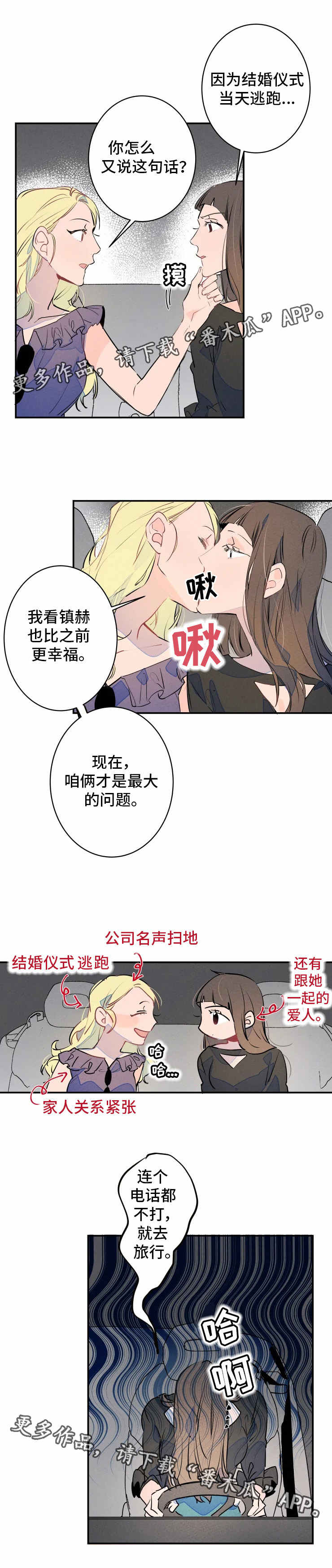 结婚合约漫画,第24章：约会5图