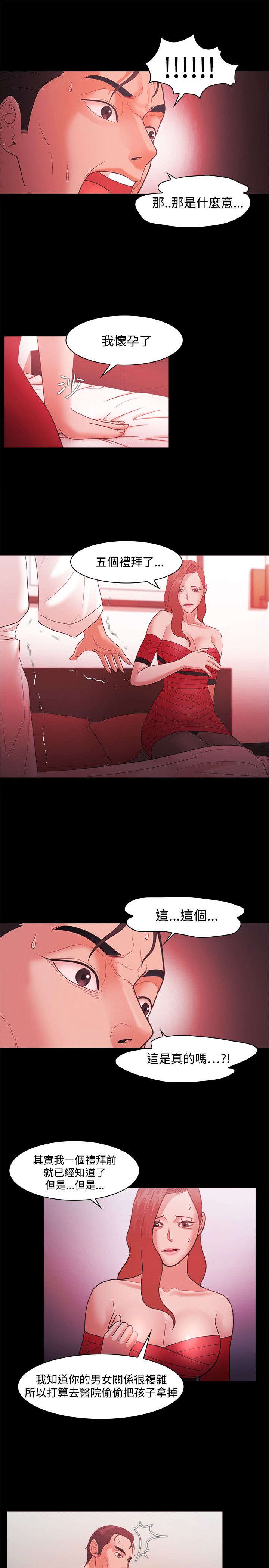 升职攻略漫画,第63章：怀孕2图