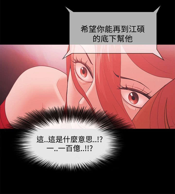升职攻略漫画,第62章：势利1图