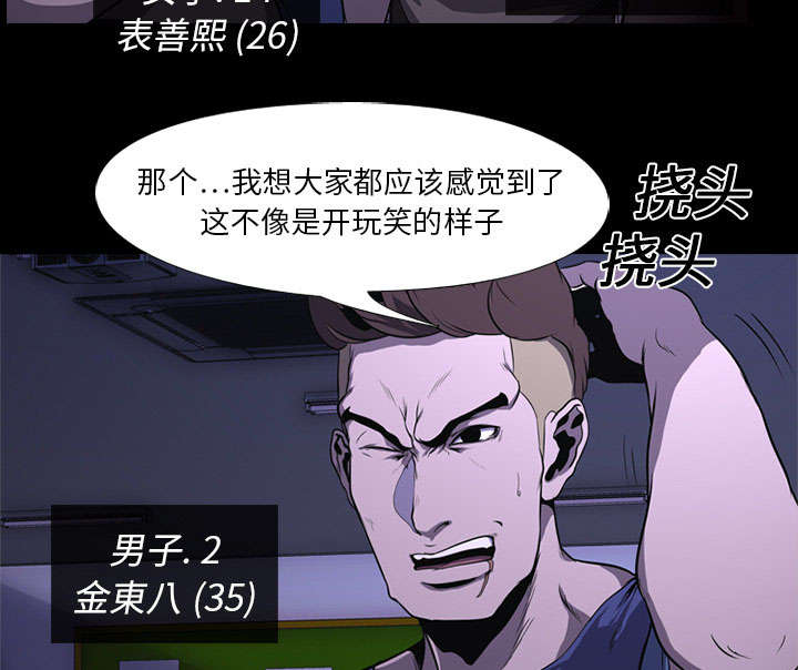 重生名单漫画,第4章：游戏开始5图