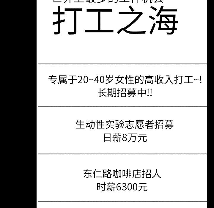 重生名单漫画,第71章：兼职5图