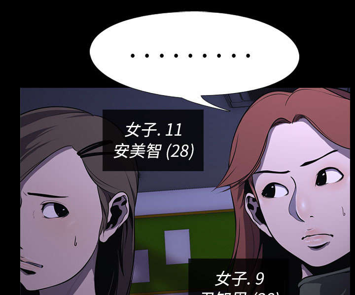 重生名单漫画,第4章：游戏开始3图