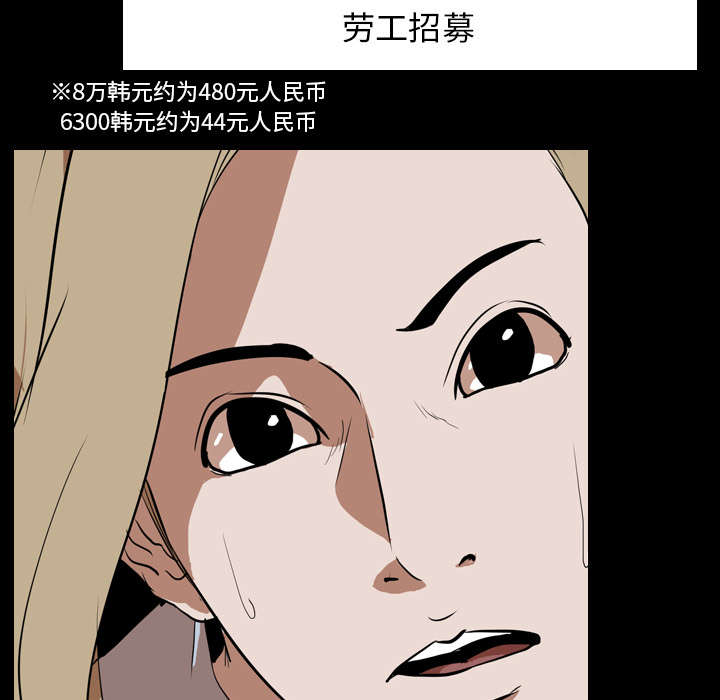 重生名单漫画,第71章：兼职1图