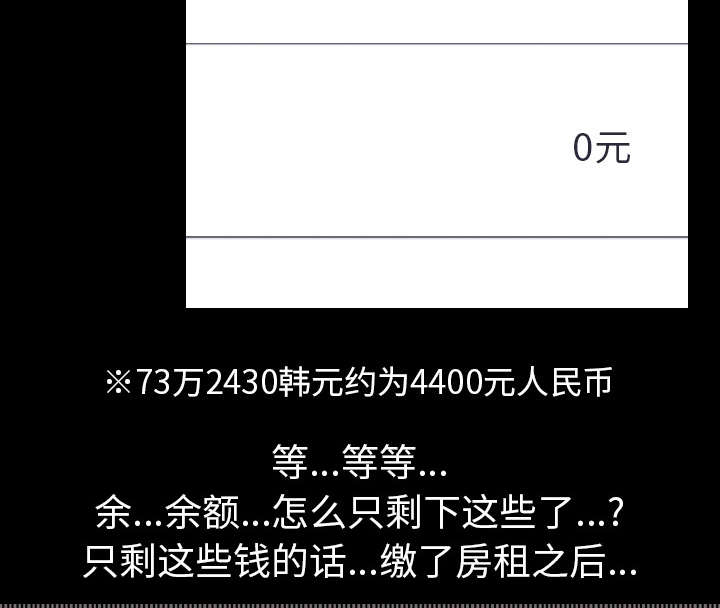 重生名单漫画,第71章：兼职3图
