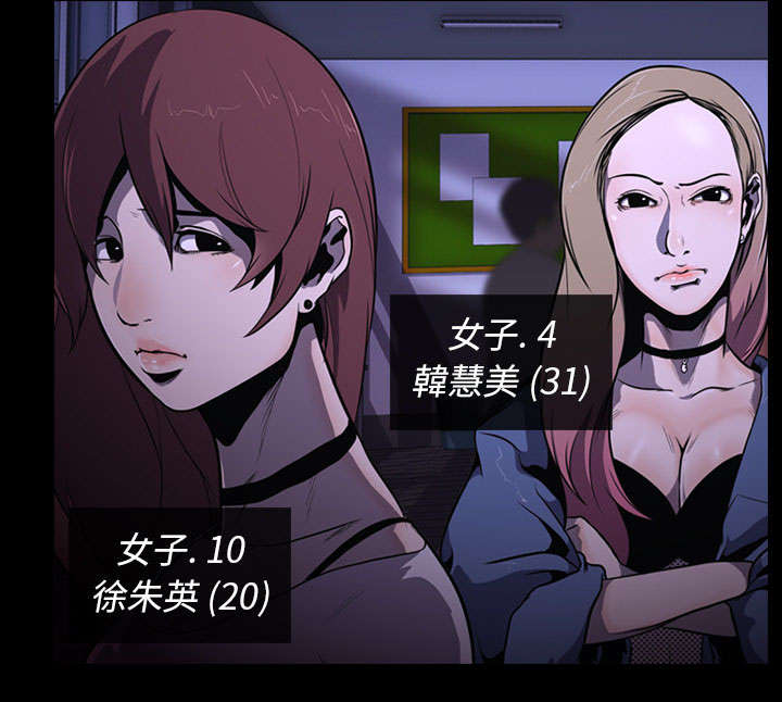 重生名单漫画,第4章：游戏开始3图