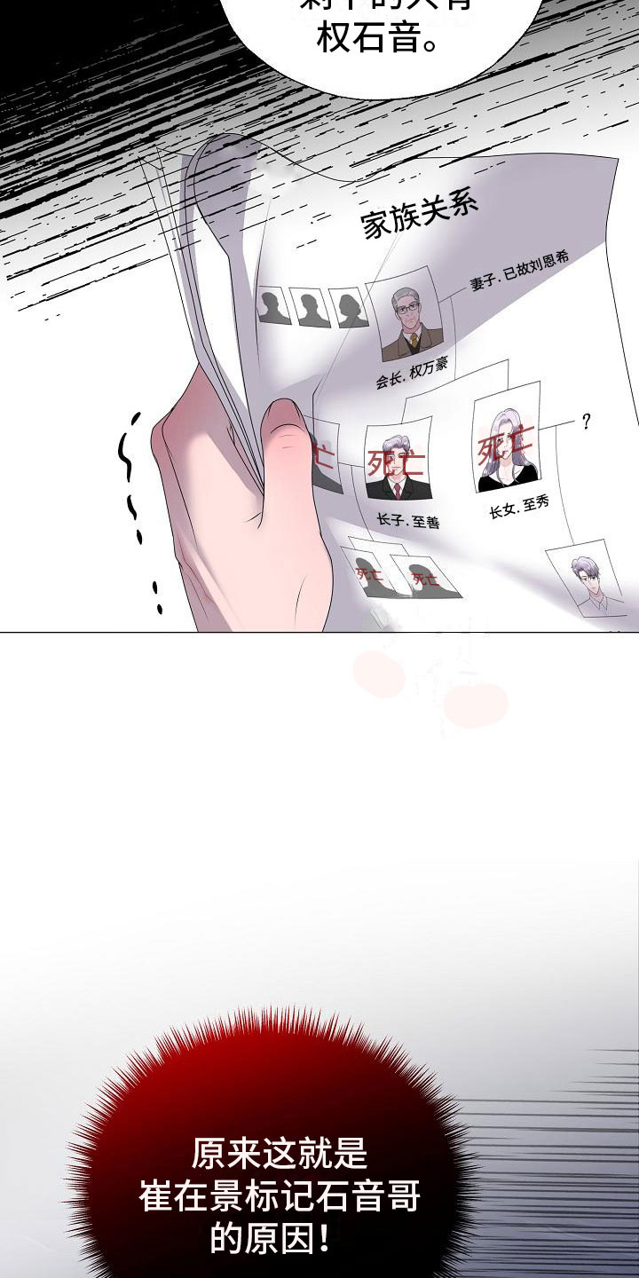 占为己有漫画,第14章：真实原因5图