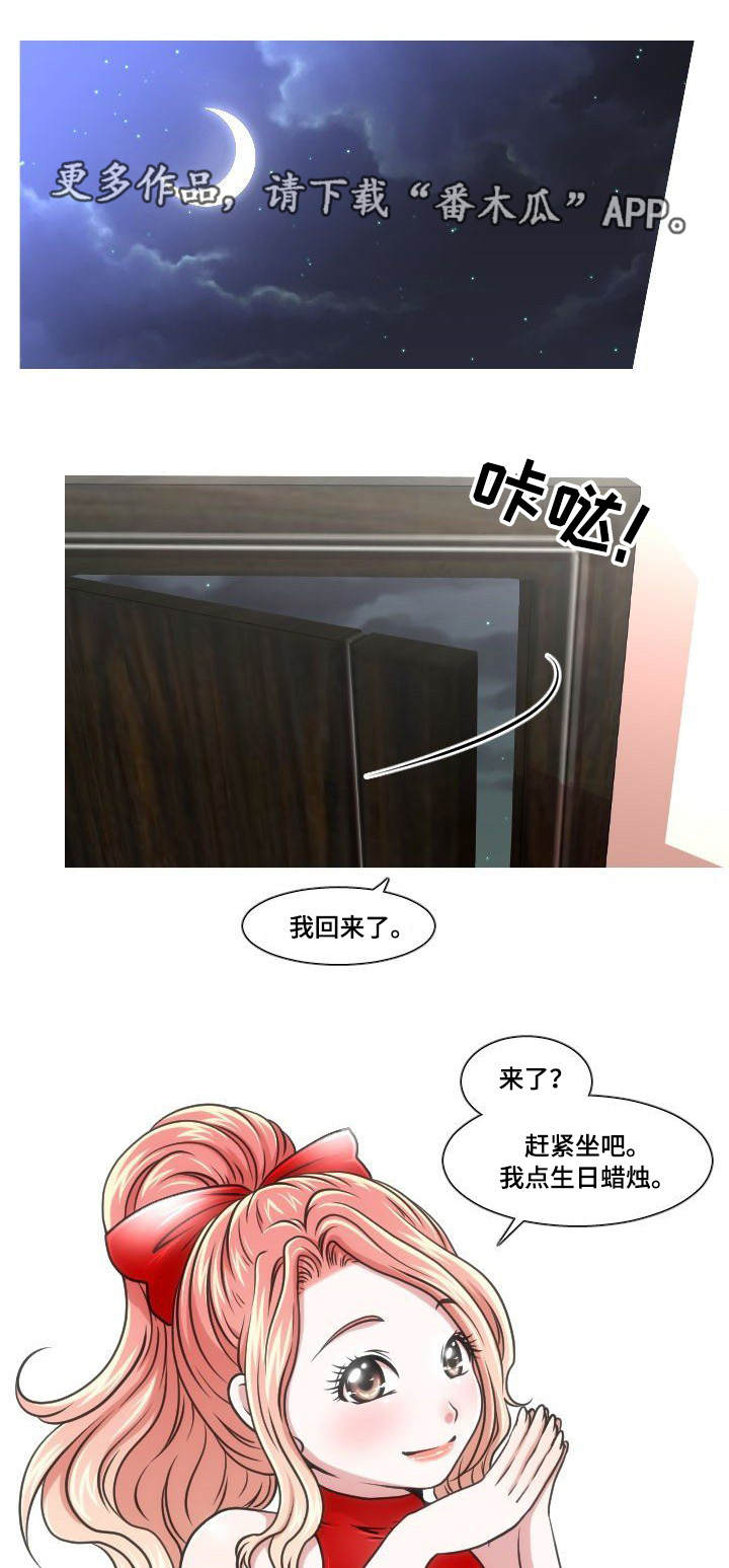 非常规操作漫画,第35章：生日礼物5图