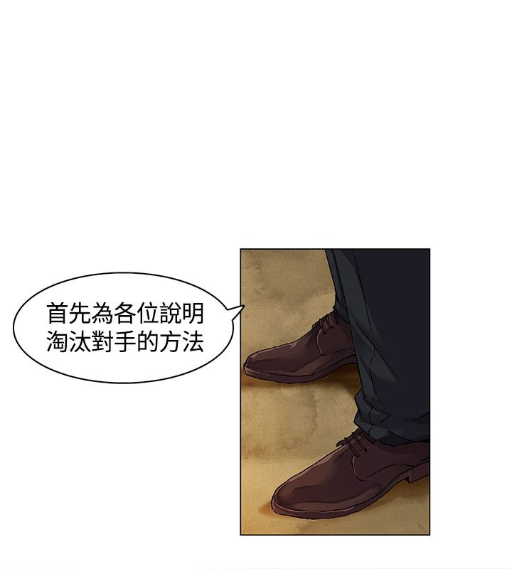 100天荒岛求生漫画,第6章：宣布规则3图