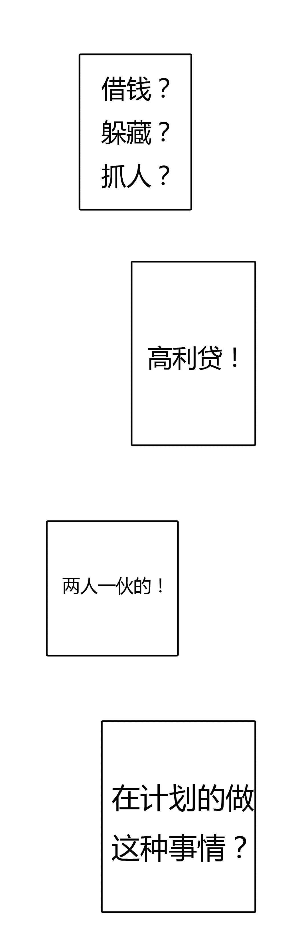困地为牢漫画无删减免费观看漫画,第6章：绑架的理由3图