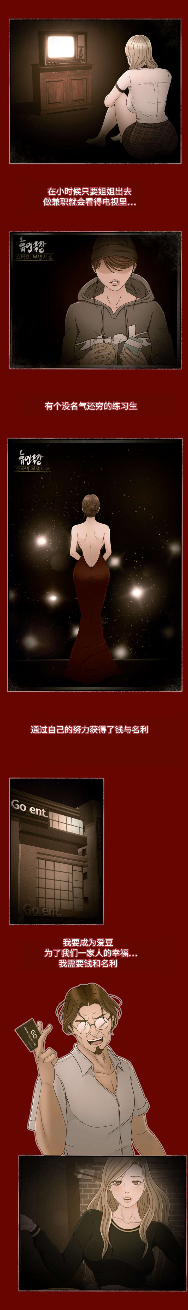 独家签约漫画,第17章：努力1图