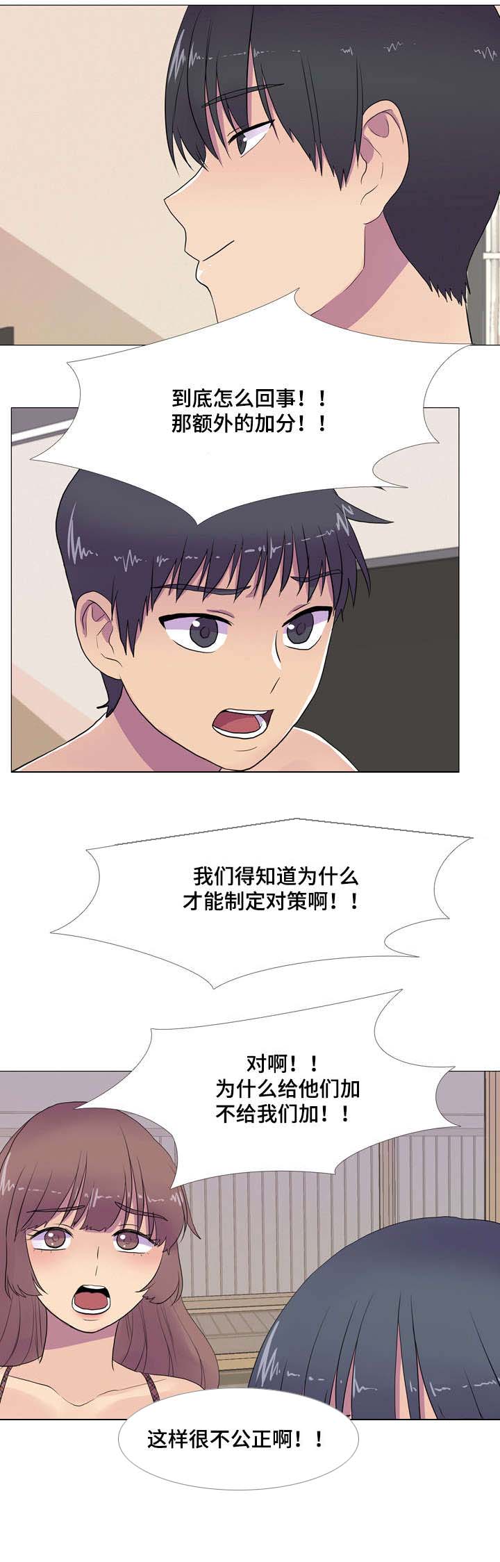播映游戏漫画,第12章：尽在掌握4图