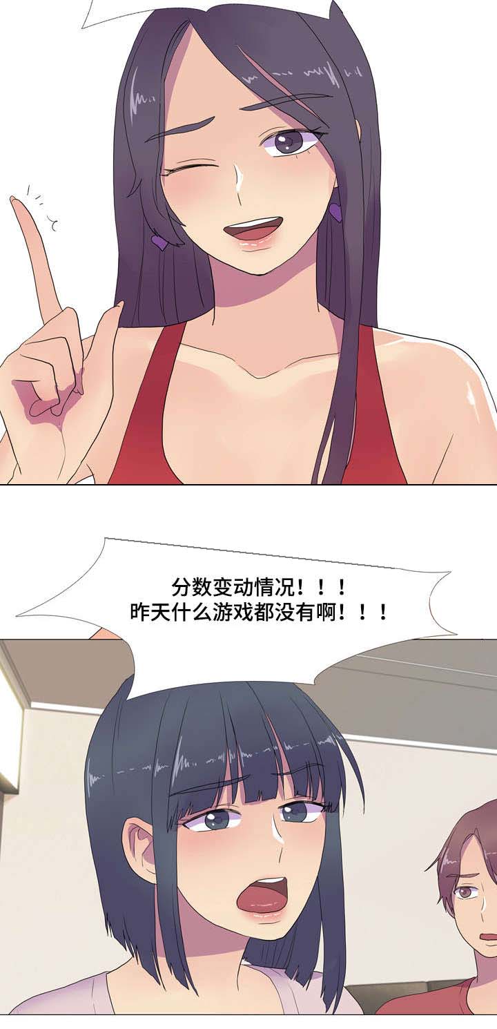 播映游戏漫画,第17章：分数变动5图