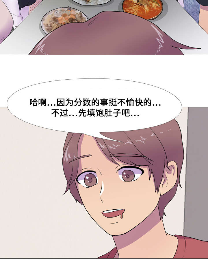 播映游戏漫画,第8章：额外积分5图