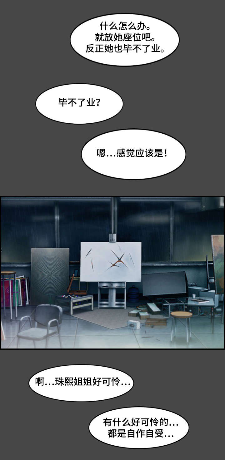 第24章：真面目0