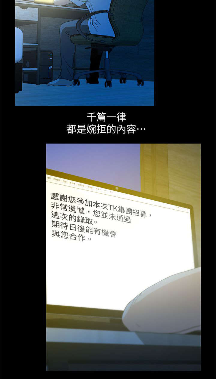 双人测试漫画,第1章：放心吧4图