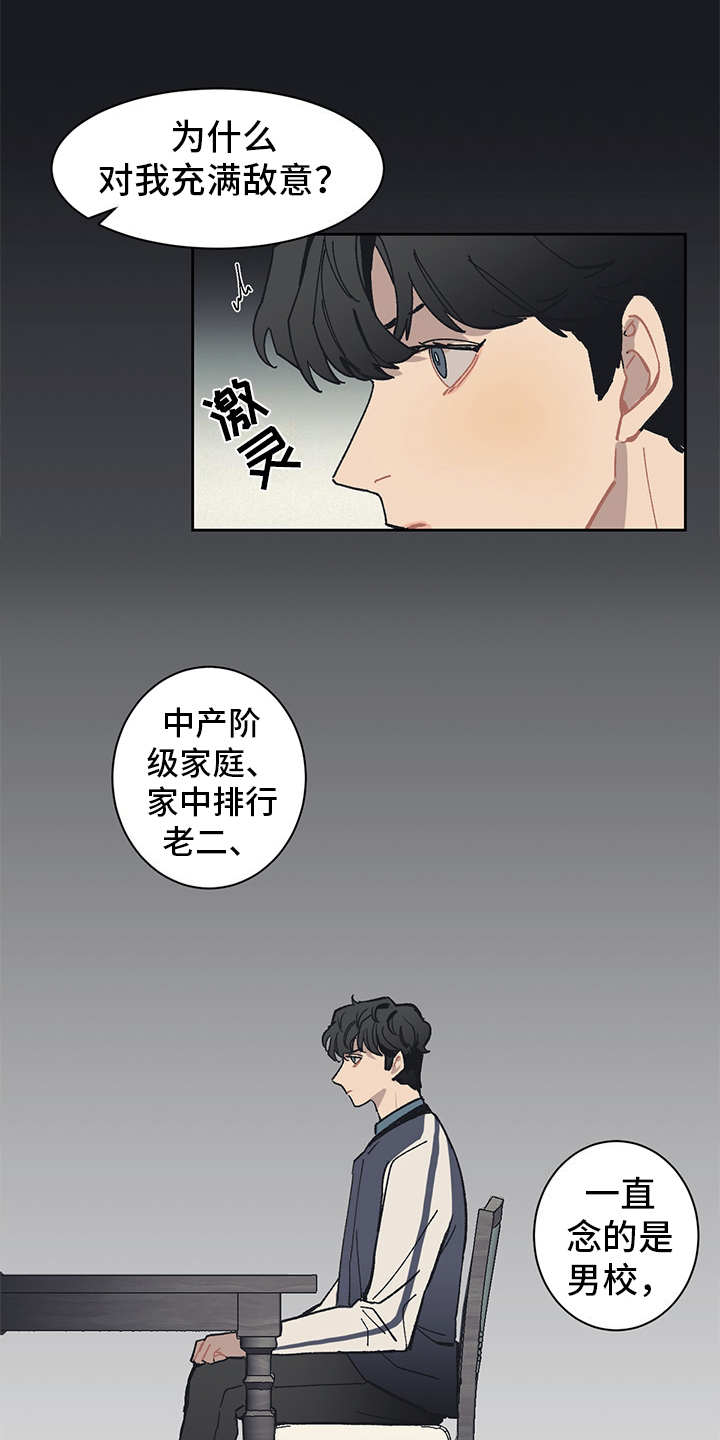 惹祸精by二蛋免费阅读漫画,第8章：不得不低头3图