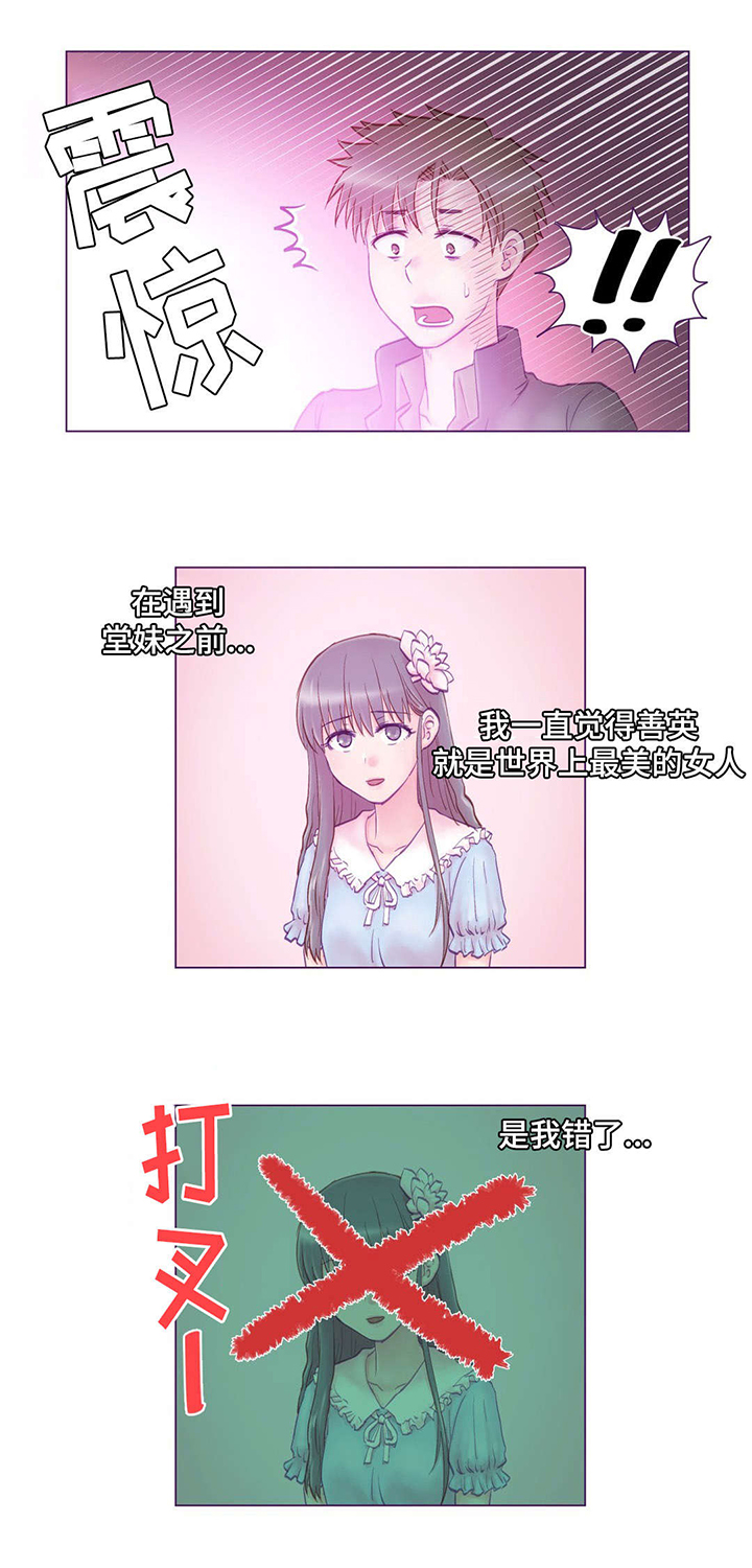 来电提醒漫画,第2章：堂妹1图