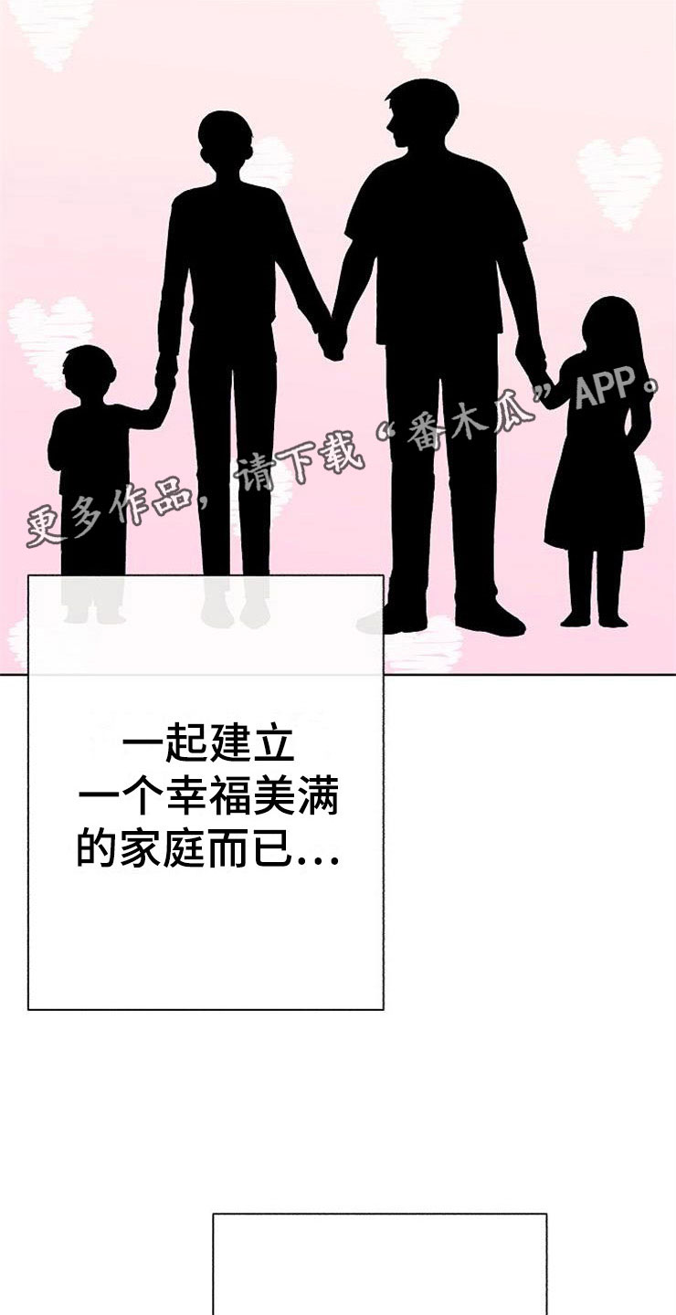 落跑甜心漫画,第7章：晴天霹雳1图