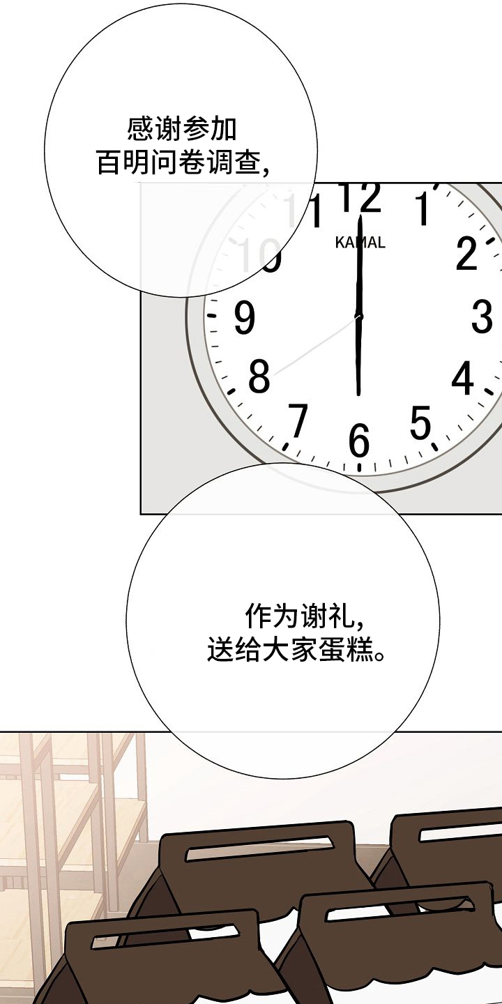 落跑甜心漫画,第32章：因为可爱5图